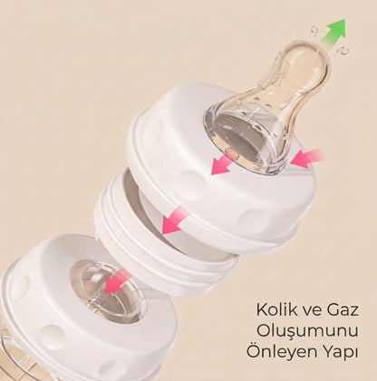 SipEaseBaby™ Fonksiyonel Akıllı Biberon